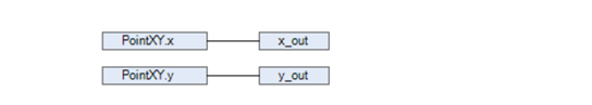 cfc_img_example_without_compositor.png