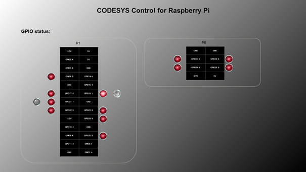 _rbp_projected_gpio.png
