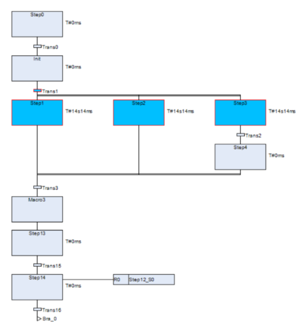_pvg_img_generated_sfc_visu.png
