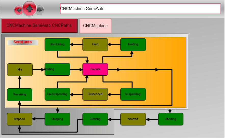 _ex_ac_img_cnc3.png