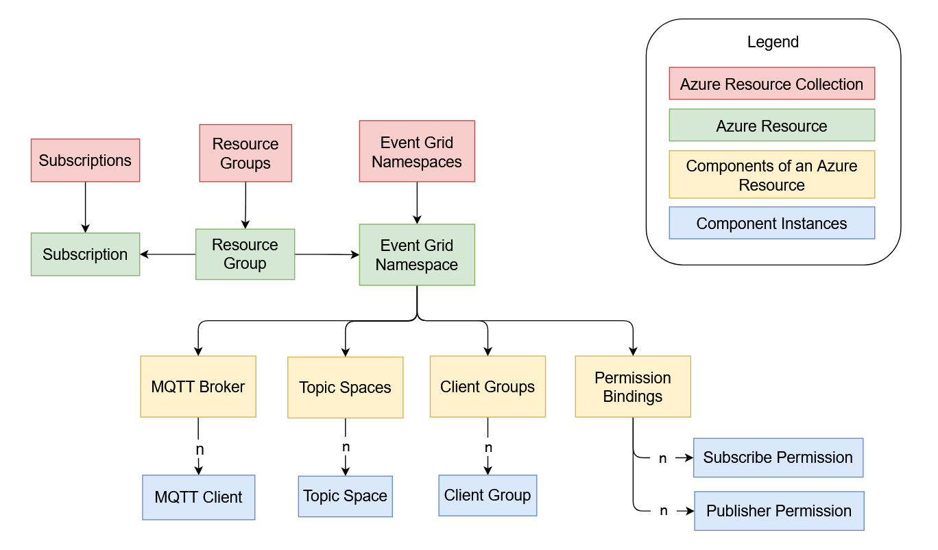 _example_img_azure_1.png