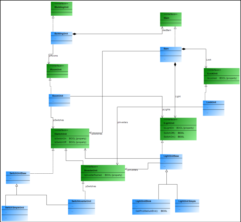 _ex_ac_img_decoupled_modules3.png