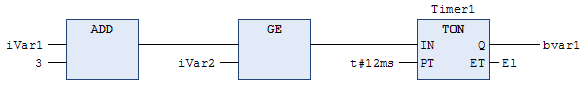 _cds_img_fbd_example.png