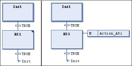 _cds_img_sfc_diff_iecaction_stepaction.png