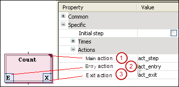 _cds_img_sfc_non_iec_actions.png