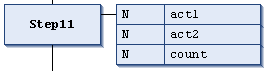 _cds_img_sfc_iec_action.png