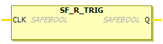 Bloque de función: SF_R_TRIG