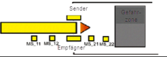 SF_MutingSeq_Example2.png