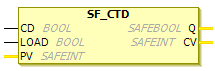 Bloque de función: SF_CTD