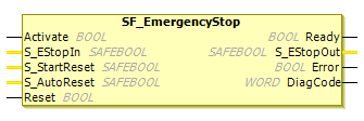 Bloque de función: SF_EmergencyStop
