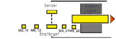 SF_MutingSeq_Examplel4.png