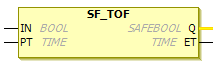 Bloque de función: SF_TOF