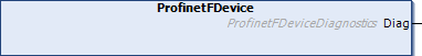 sil3_img_profinetfdevice.png