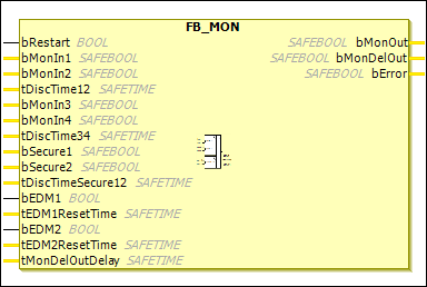 EL6900_MON.png