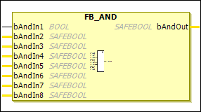 EL6900_AND.png