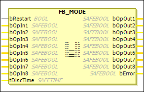 EL6900_MODE.png
