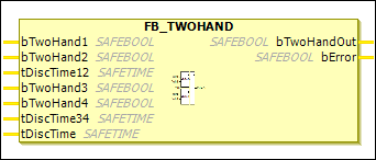 EL6900_TWOHAND.png