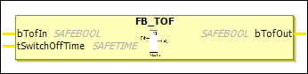 EL6900_TOF.png