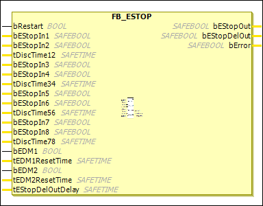EL6900_ESTOP.png