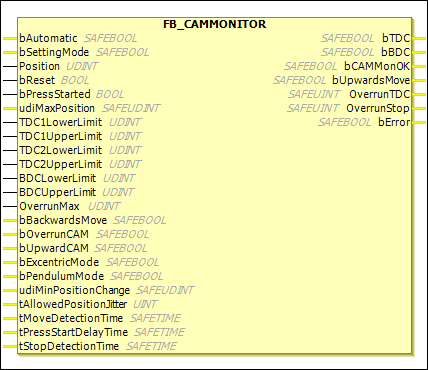 EL6900_CAMMONITOR.png