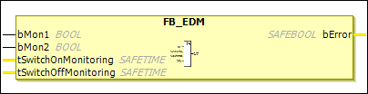 EL6900_EDM.png
