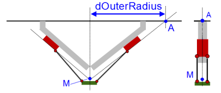 _sm_img_trafo_pou_3s_tripod_3.png