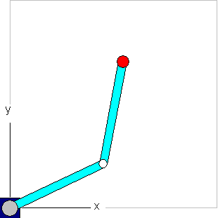 _sm_img_trafo_pou_two_jointed_scara.png