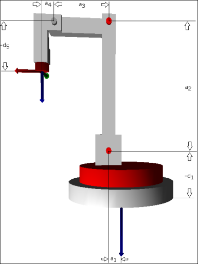 _sm_img_trafo_pou_four_axis_zero_pos.png