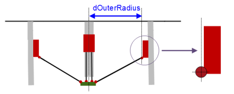 _sm_img_trafo_pou_tripod_vert_3.png