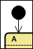 _uml_img_start_state.png