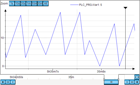_cds_img_trend_with_cursor.png