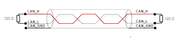 _can_img_error_hw1.png