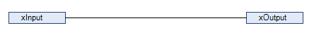 cfc_img_prg_simple2_control_point.png