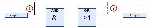 cfc_img_prg_simple2_manual_routed_line.png