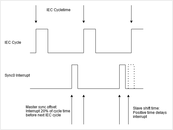 _ecad_img_master_dc.png