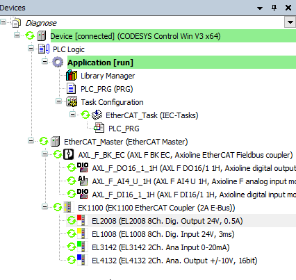 _ecat_img_diagnosis_gui_device_tree.png