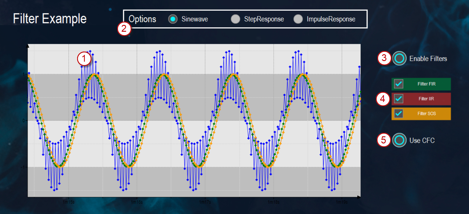 _example_img_controlelement_libraries_filter_example