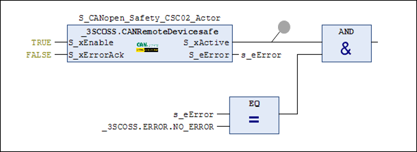 sil2_evc_safe_appl.png