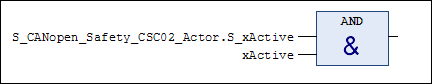 sil2_evc_and.png