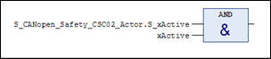 sil2_evc_ues_not.png