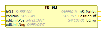 EL6900_SLI.png
