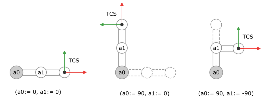 _sm_img_coordinate_system_tcs.png
