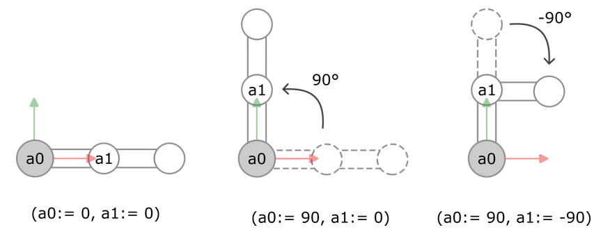 _sm_img_coordinate_system_acs.png