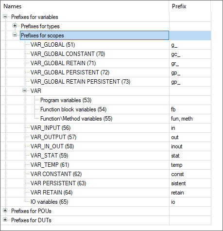 _san_prefixes_for_variables_scopes.png