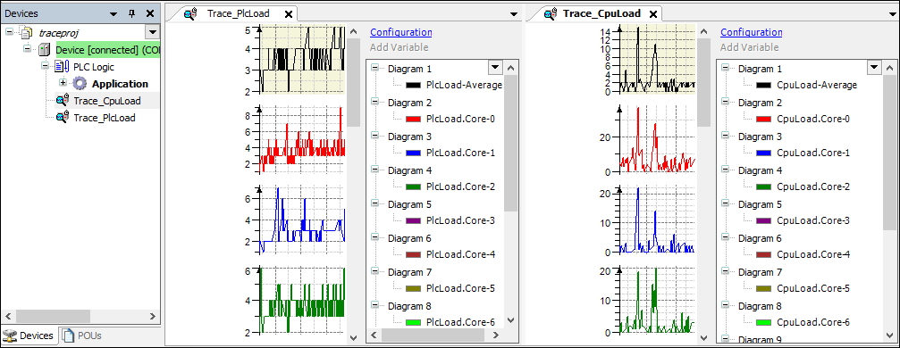 _cds_img_cpuload_plcload_traces.png