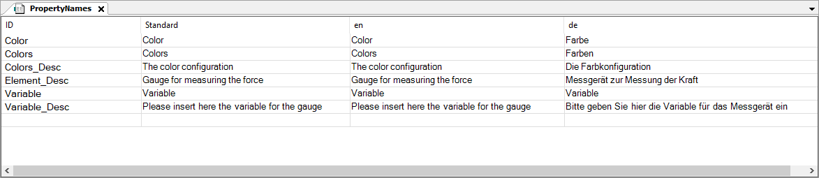 visu_img_gauge_propertynames.png
