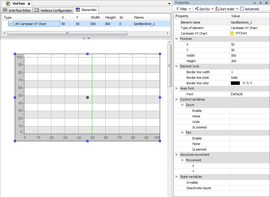 _visu_img_new_xychart.png