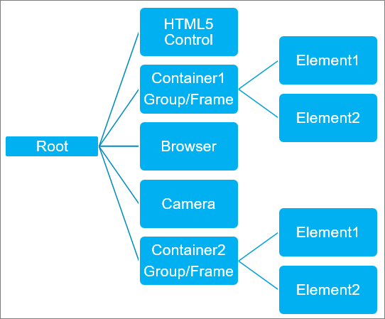 _cds_img_element_overlay.png