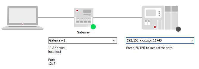 _rtsl_img_communication_runtime_instance.png