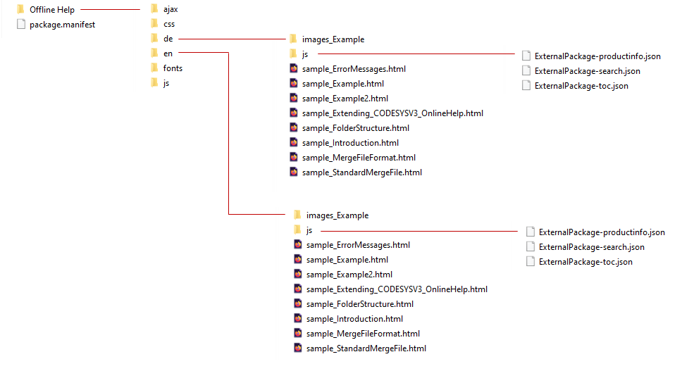 _cds_img_3rd_party_help_package.png
